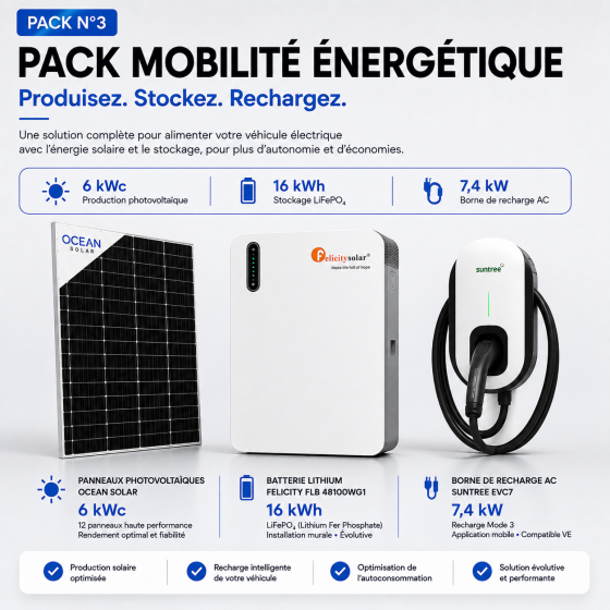 PACK MOBILITÉ ÉNERGÉTIQUE